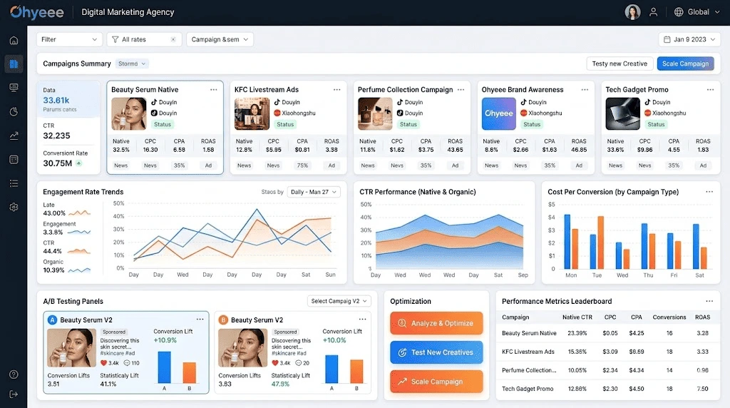 native ads agency in China